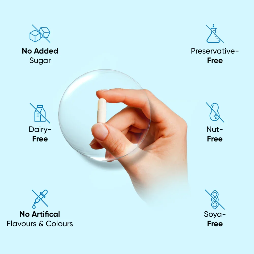 Magnesium Complex (4 in 1) Capsules - Image 5