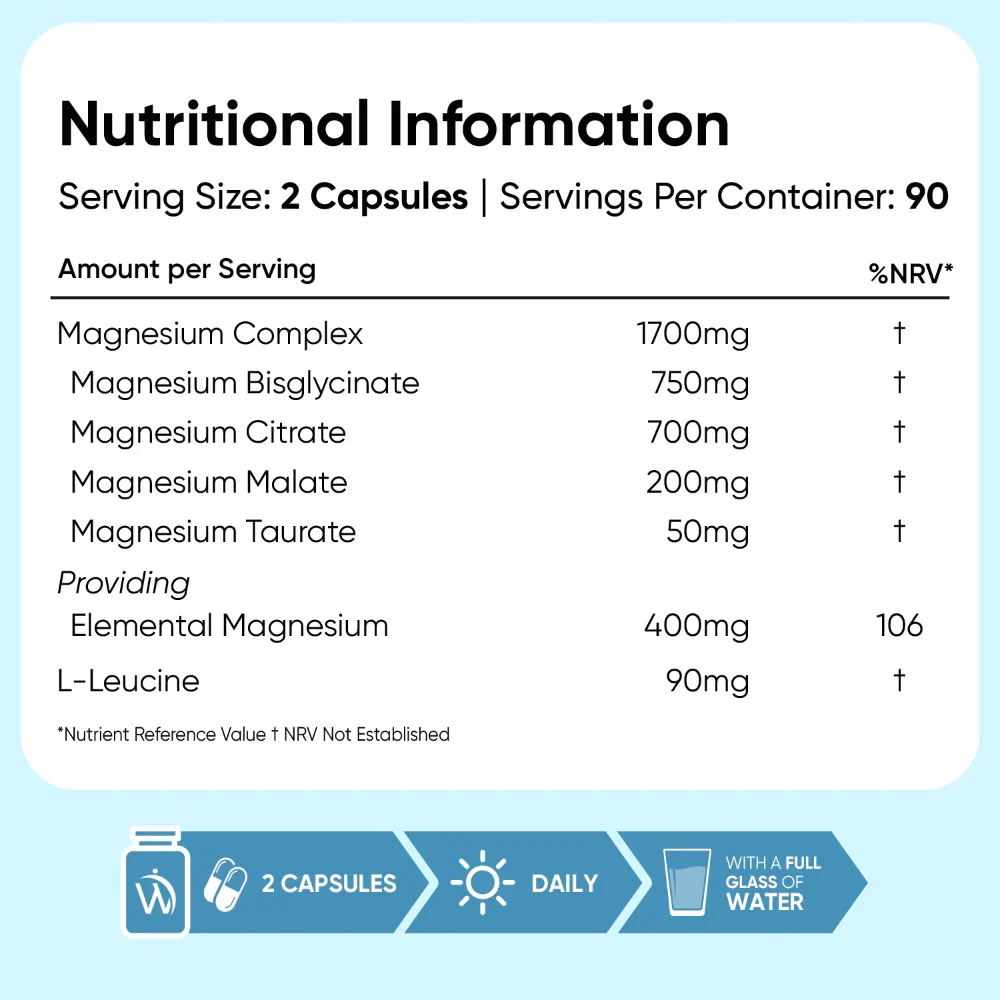 Magnesium Complex (4 in 1) Capsules - Image 6