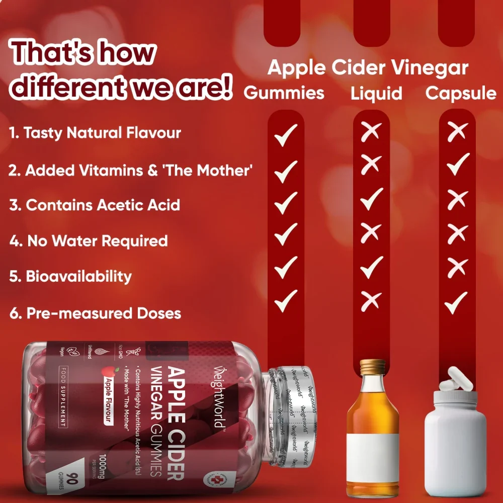 Apple Cider Vinegar Gummies - Image 5