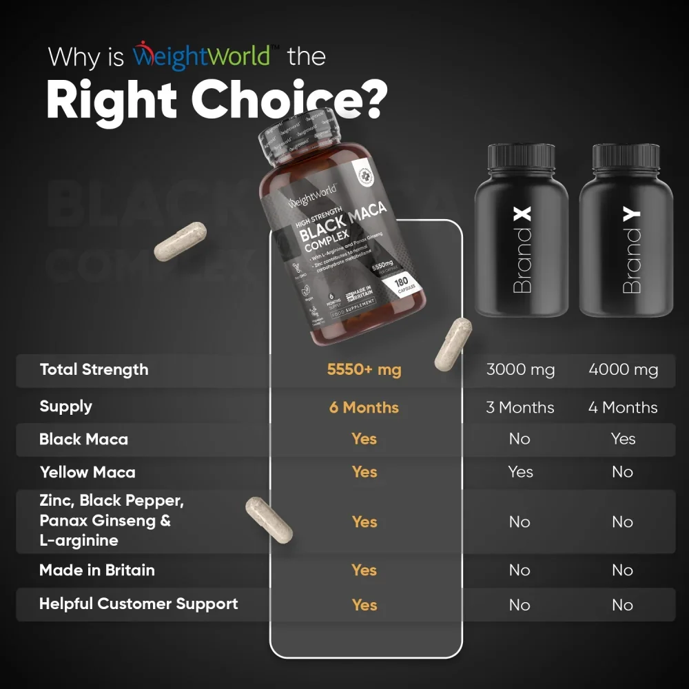 Black Maca Complex Capsules - Image 5