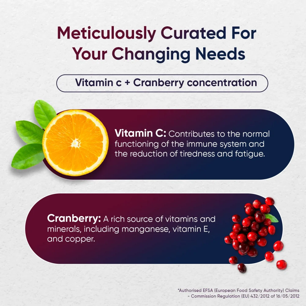Cranberry With Vitamin C Capsules - Image 6