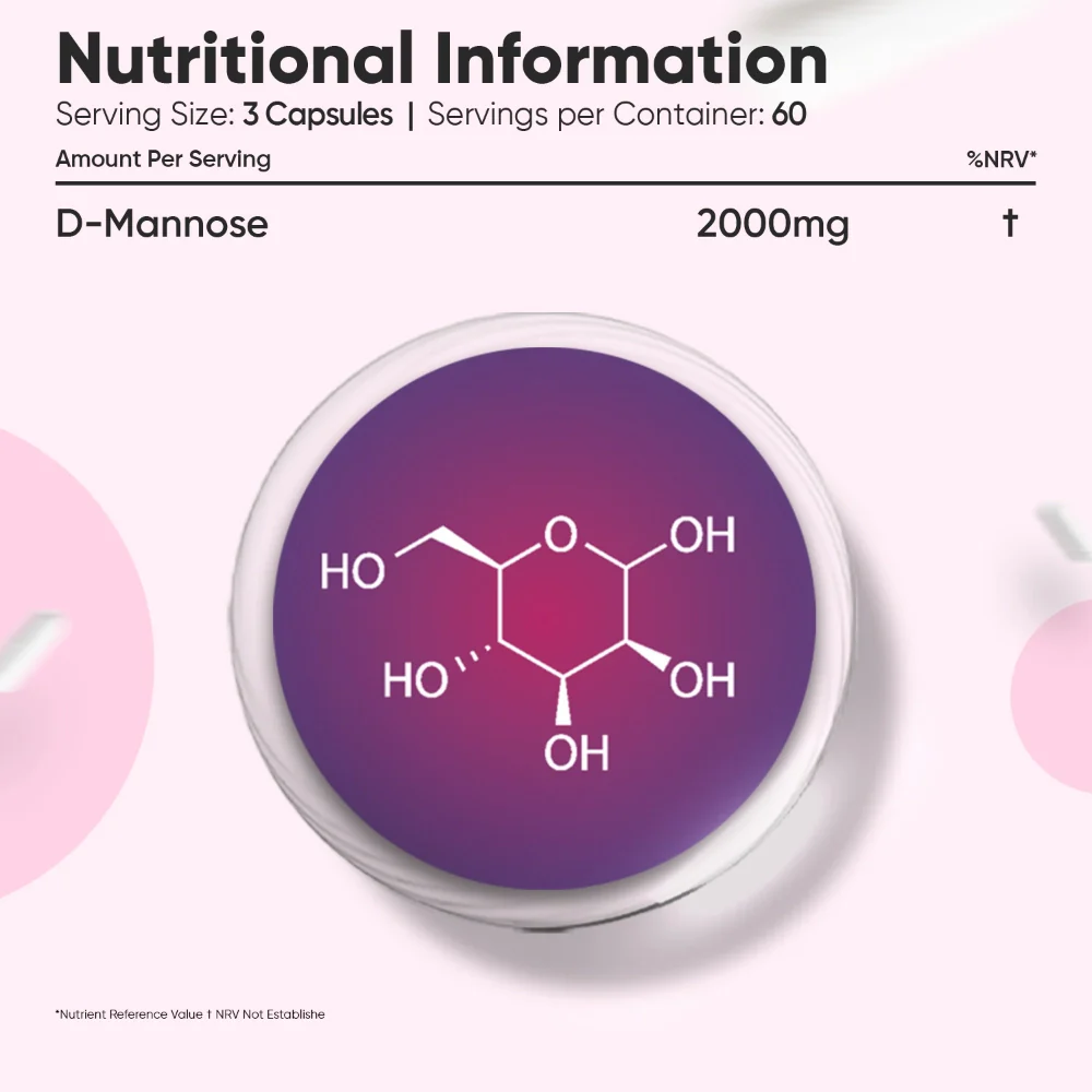 D-Mannose Capsules - Image 5