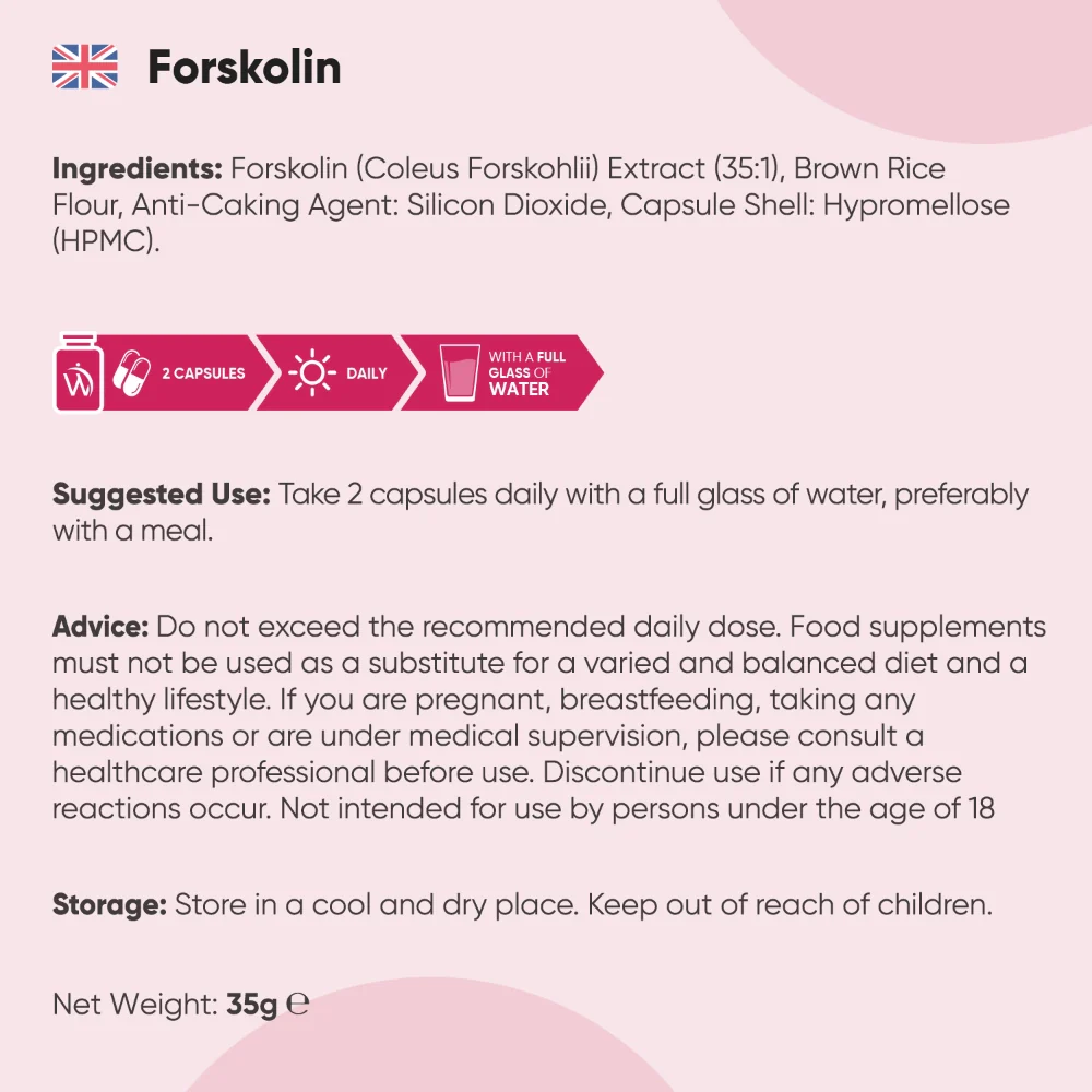 Forskolin Capsules - Image 6