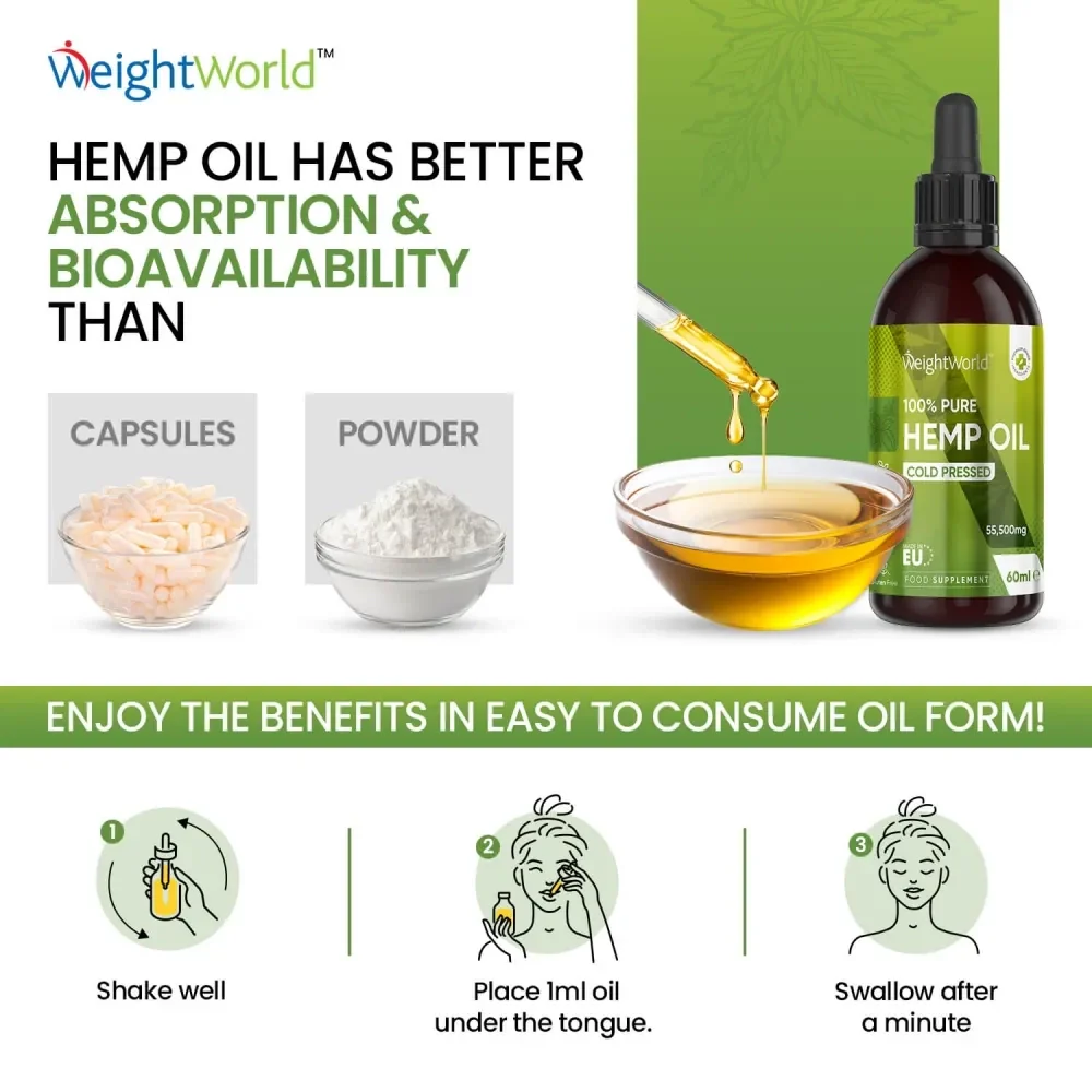 Hemp Oil - Image 4