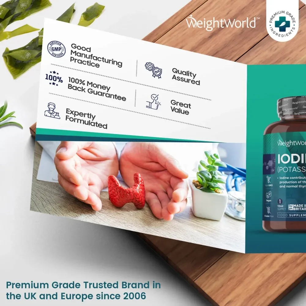 Iodine Tablets - Image 5