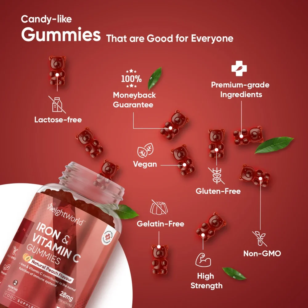 Iron Gummies - Image 6