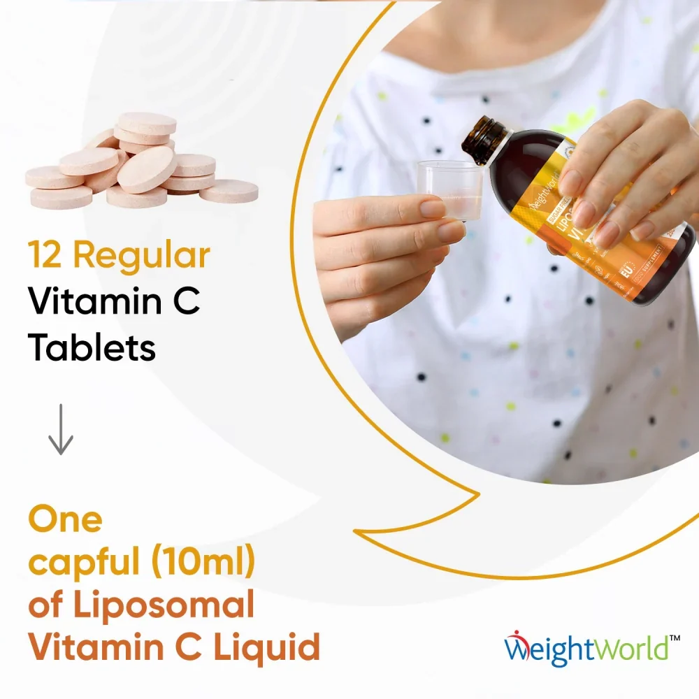 Liposomal Vitamin C - Image 4