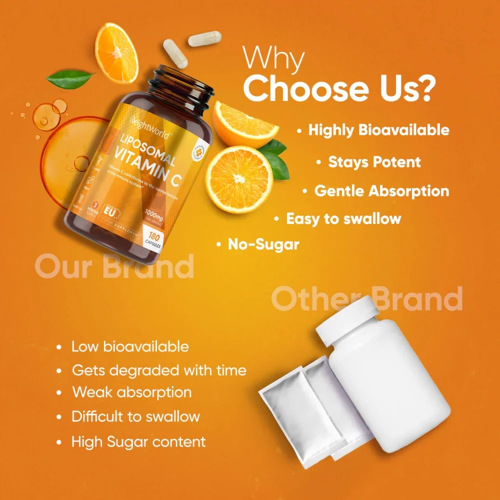 Liposomal Vitamin C Capsules - Image 4