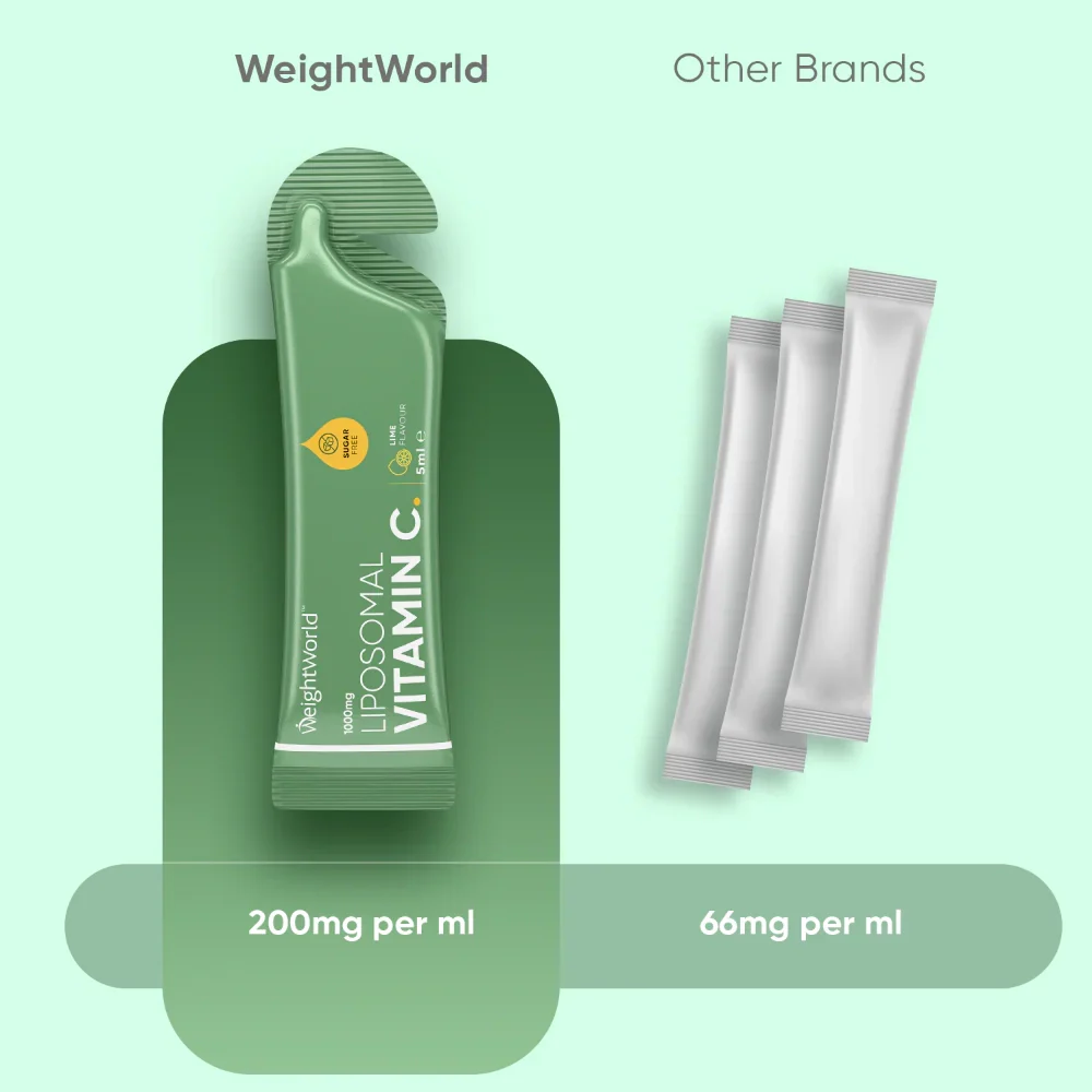 Liposomal Vitamin C Liquid Sachets - Image 5