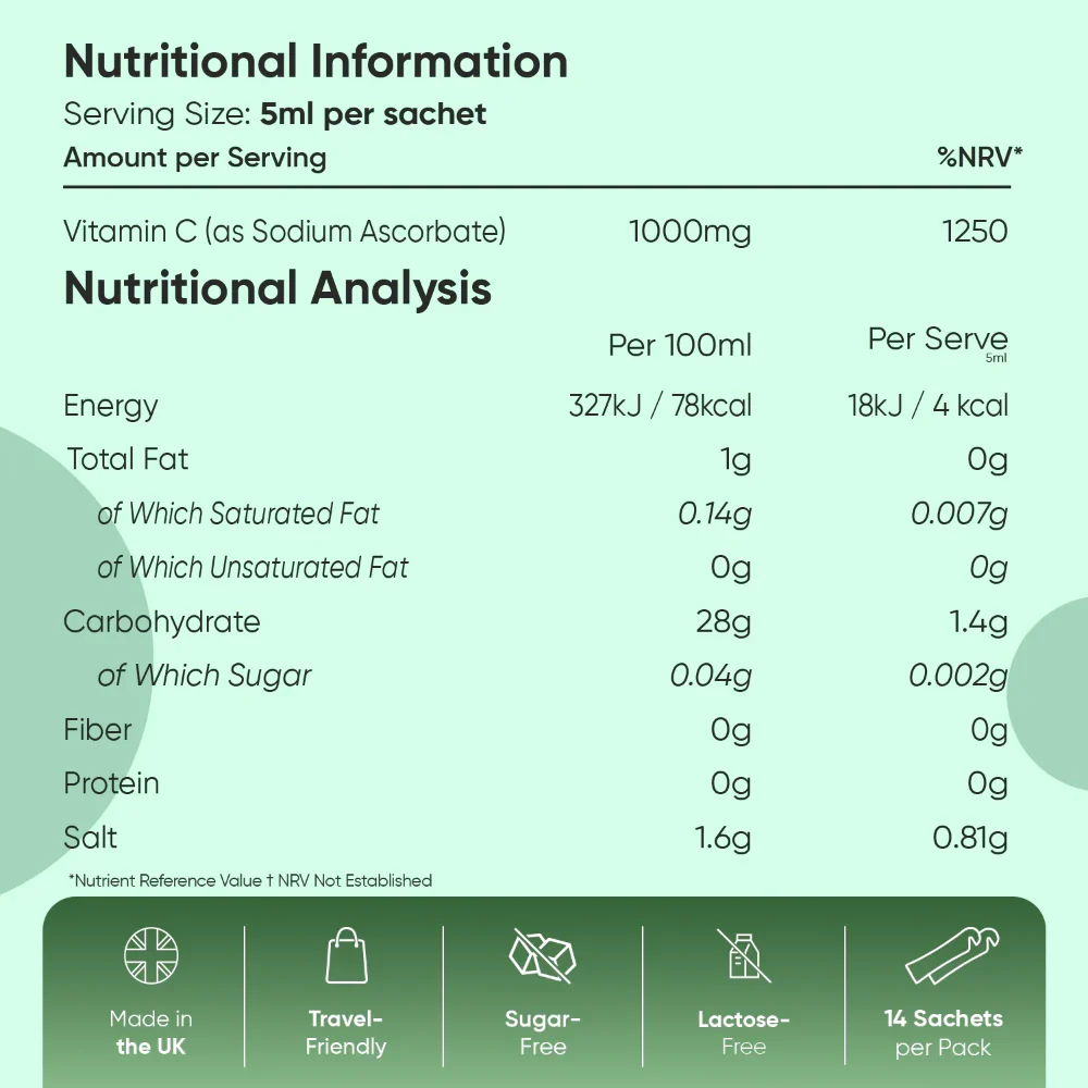 Liposomal Vitamin C Liquid Sachets - Image 6