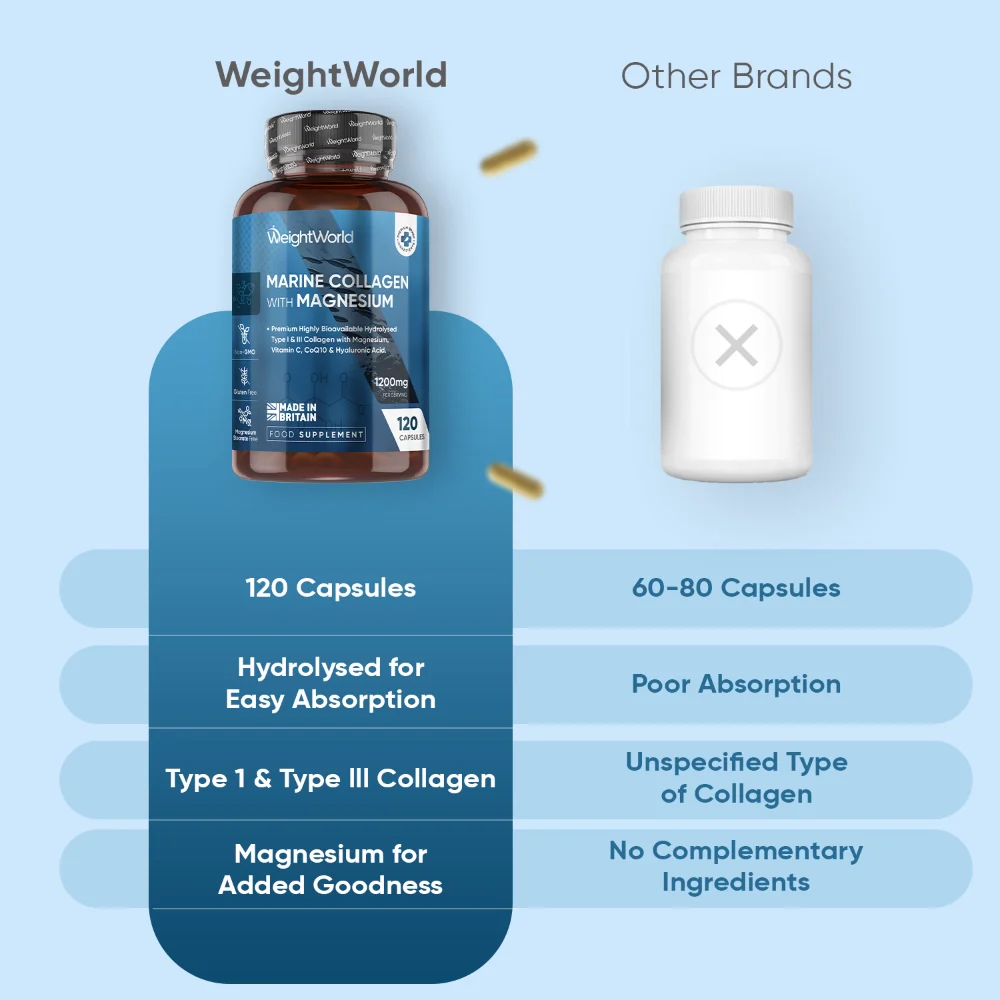 Marine Collagen With Magnesium Capsules - Image 4