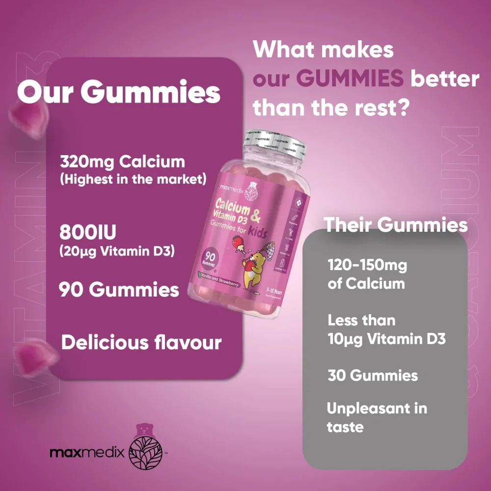 maxmedix Calcium & Vitamin D3 for Kids - Image 3