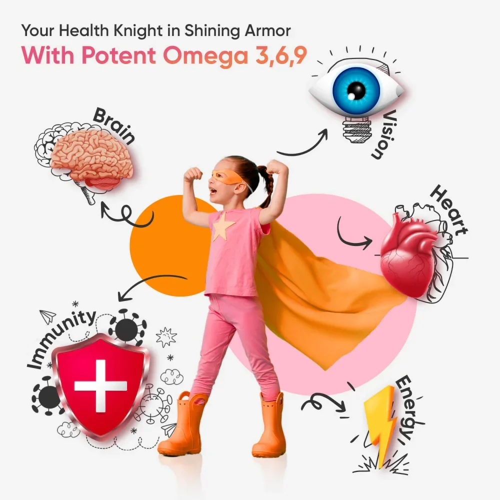 Multivitamin Gummies for Kids - Image 3