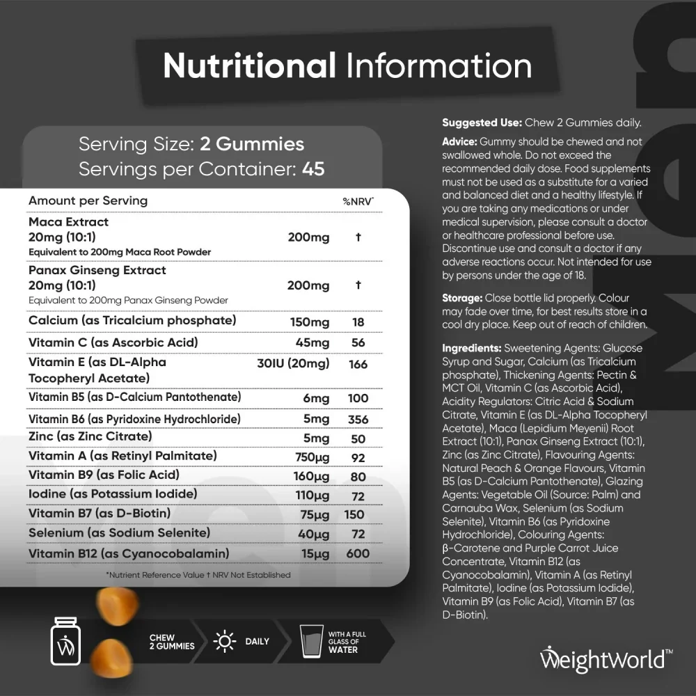 Multivitamin Gummies for Men - Image 11