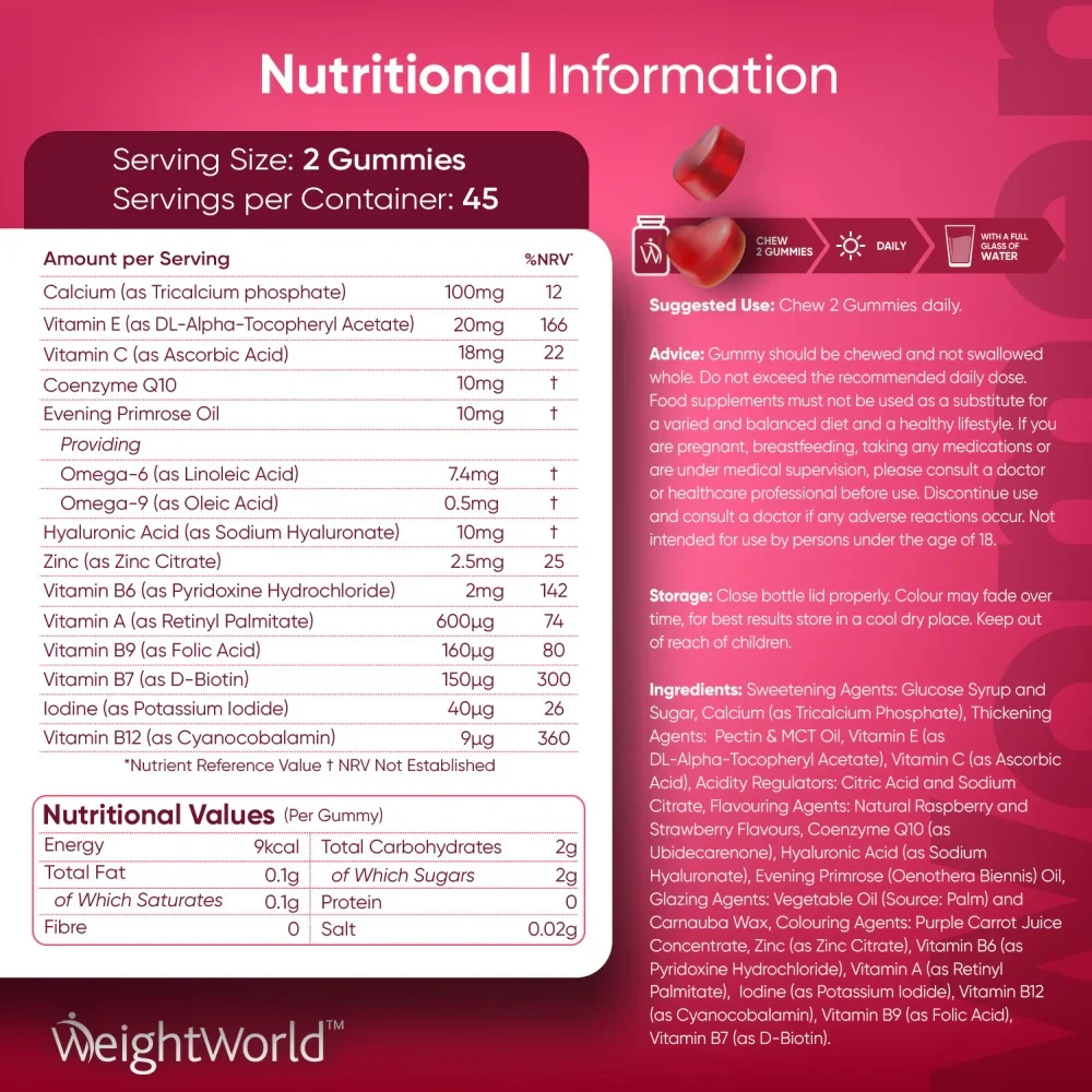 Multivitamin Gummies for Women - Image 7