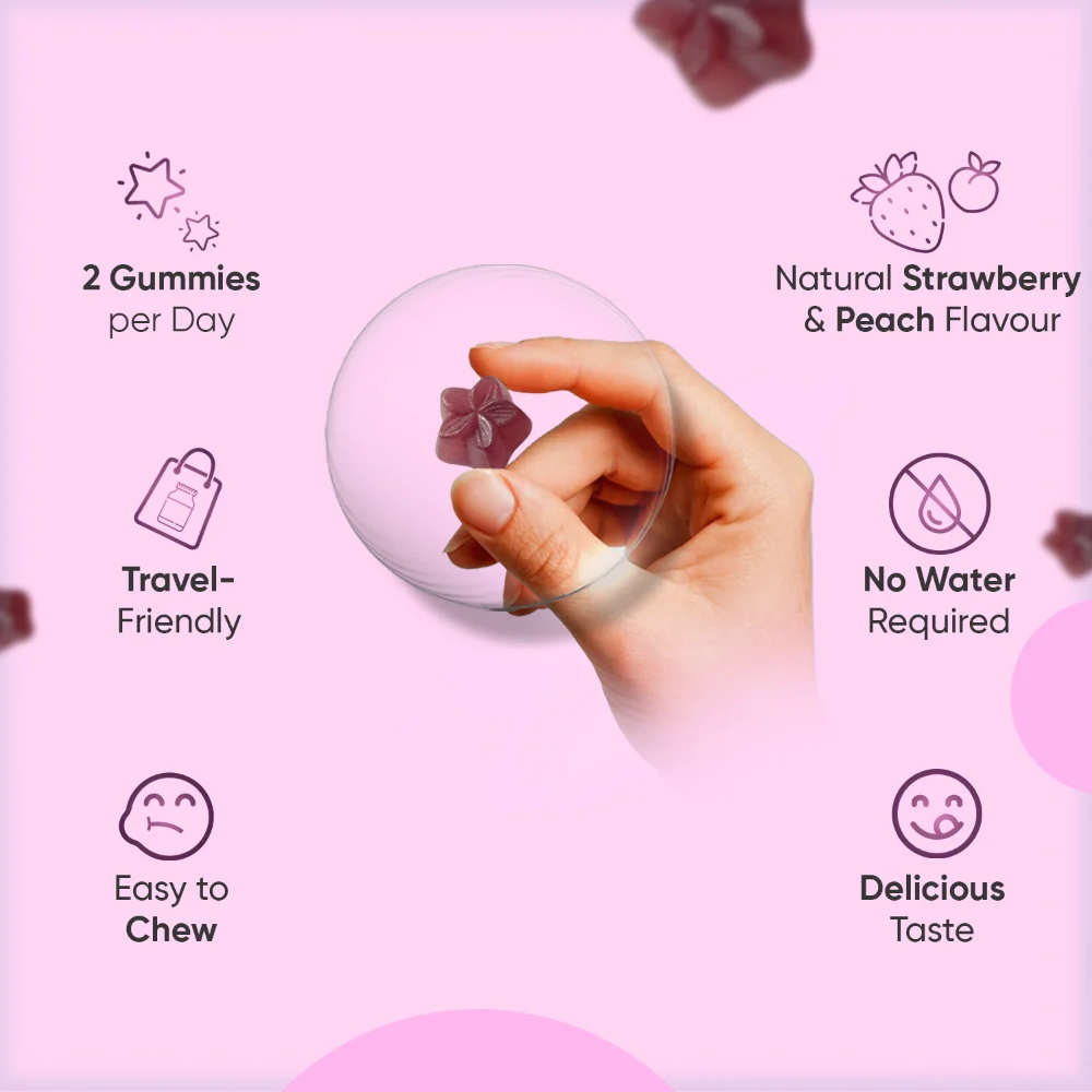 Myo & D-Chiro Inositol Gummies - Image 4