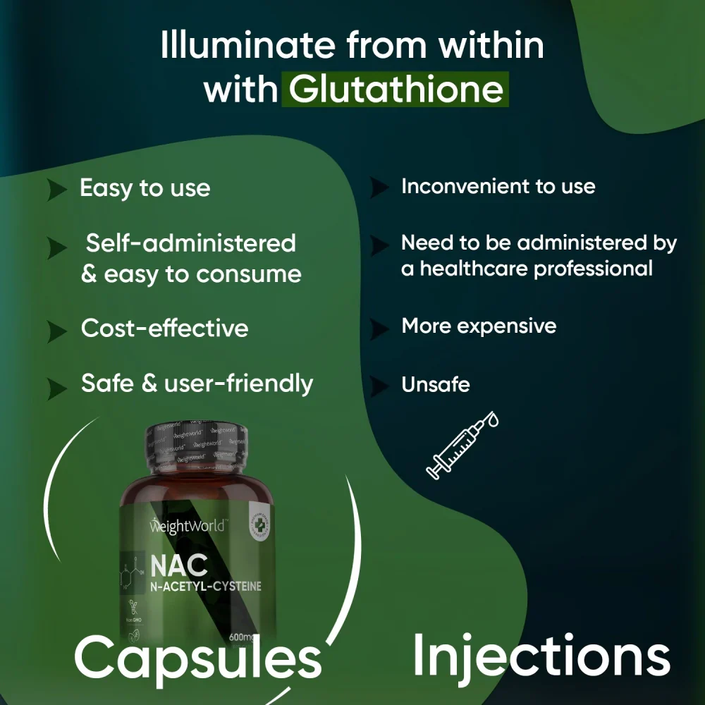 N-Acetyl Cysteine Capsules - Image 3