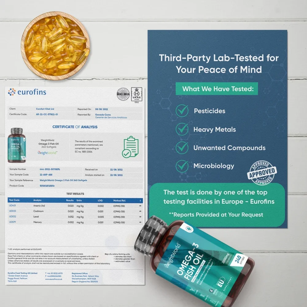Omega-3 Fish Oil 2000mg Softgels - Image 5