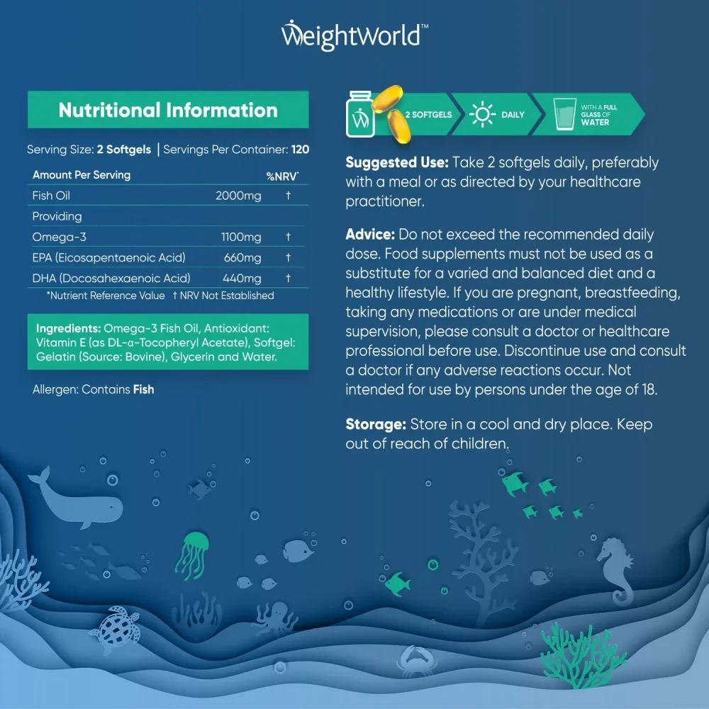 Omega-3 Fish Oil 2000mg Softgels - Image 6