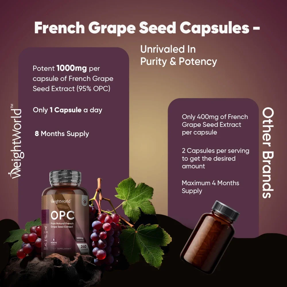 OPC (French Grape Seed Extract) Capsules - Image 5