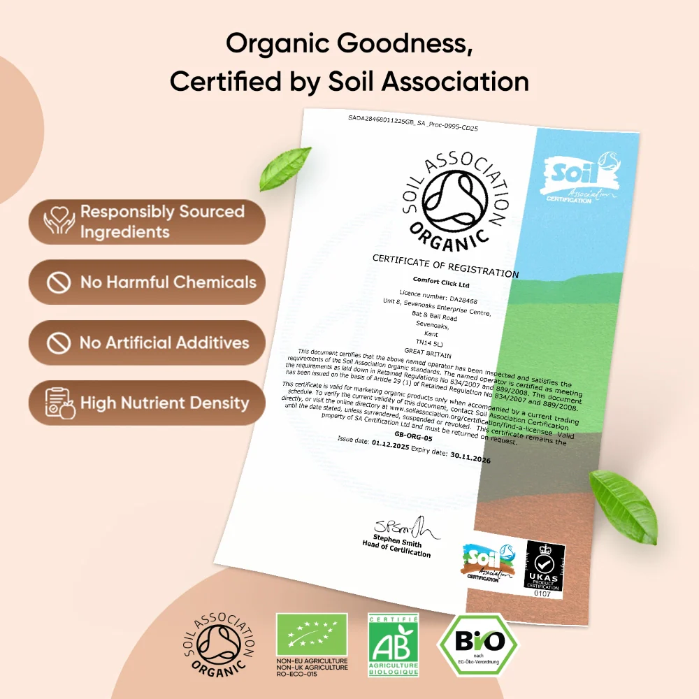 Organic Cinnamon Capsules - Image 4