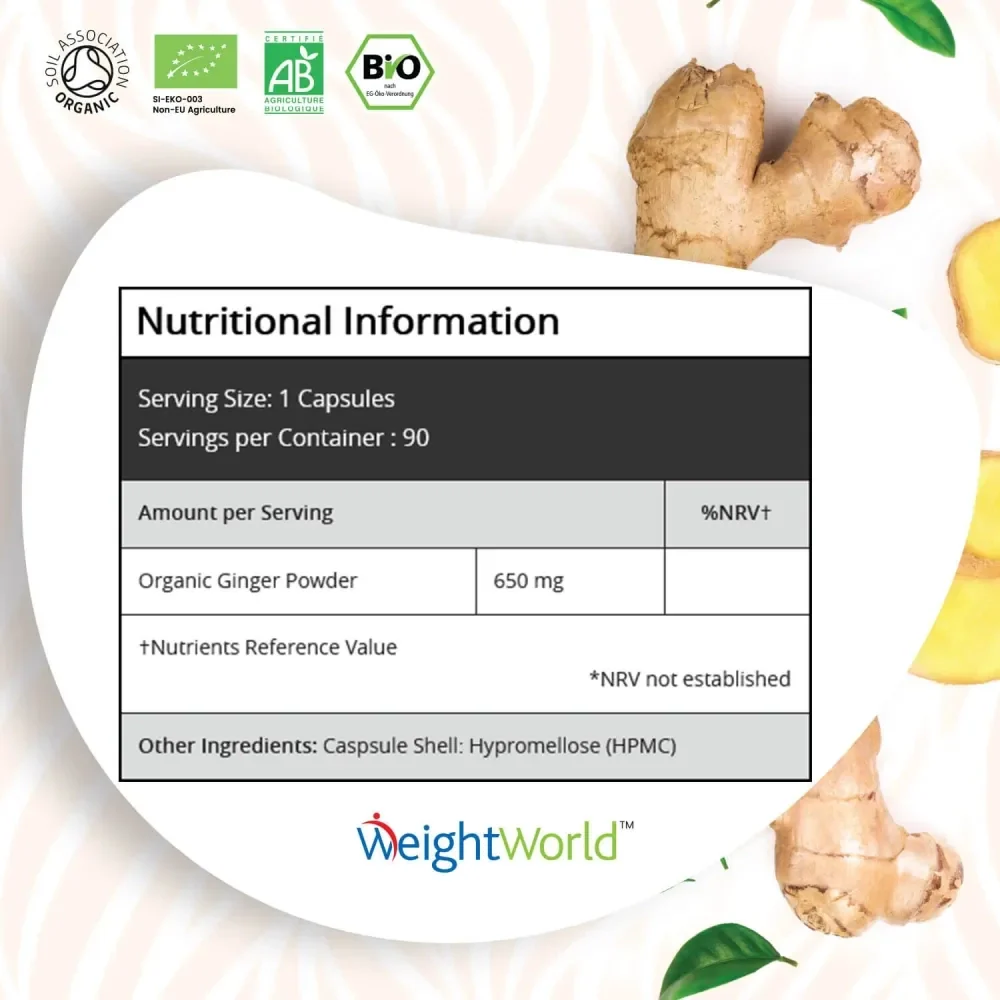 Organic Ginger Capsules - Image 7