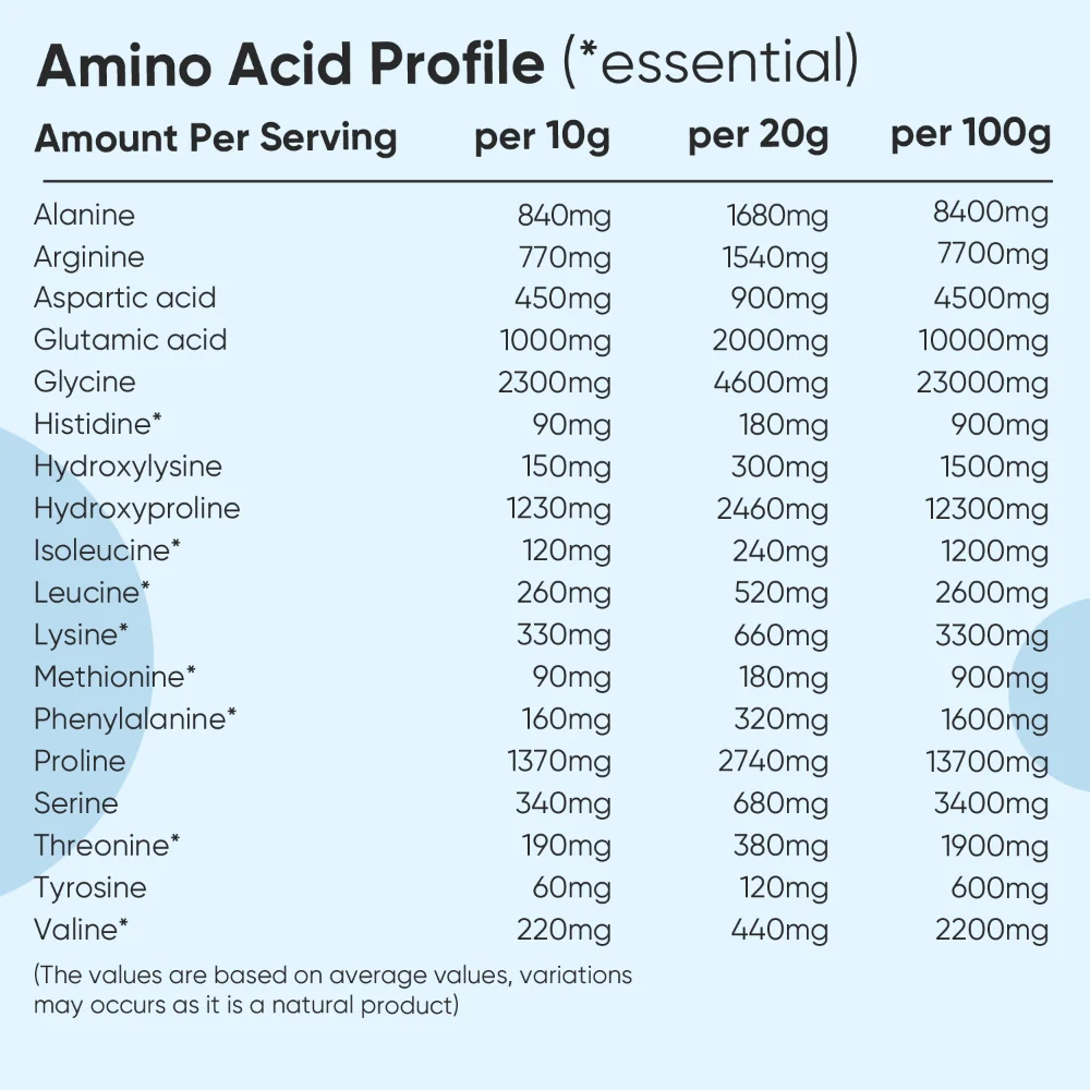 Pure Hydrolysed Collagen Peptides Powder - Image 6