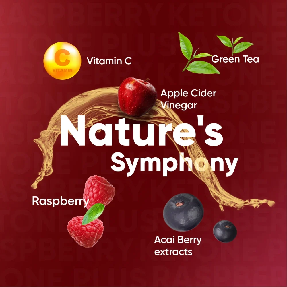 Raspberry Ketone Plus Capsules - Image 4