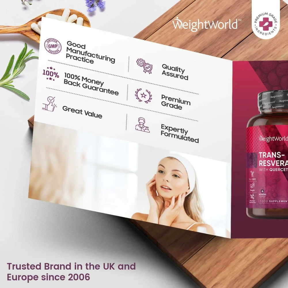 Resveratrol Capsules - Image 5