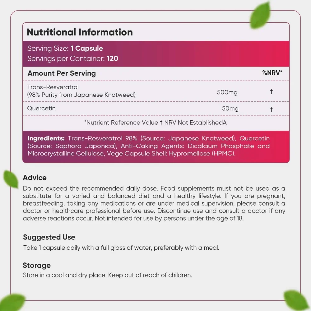 Resveratrol Capsules - Image 6
