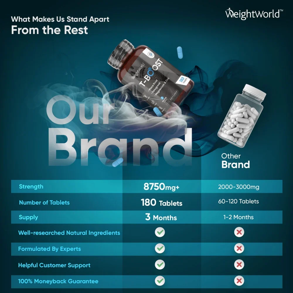 T-Boost Tablets - Image 4