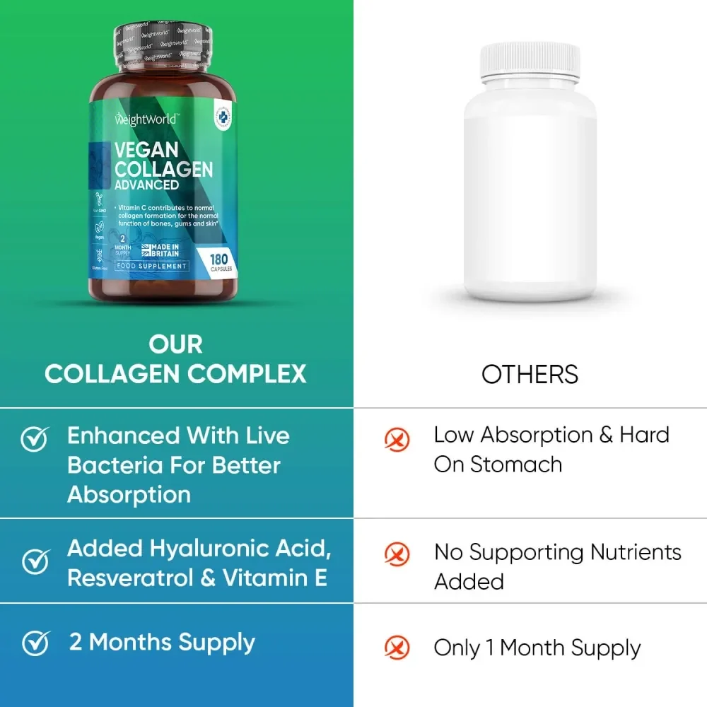 Vegan Collagen Advanced Capsules - Image 6