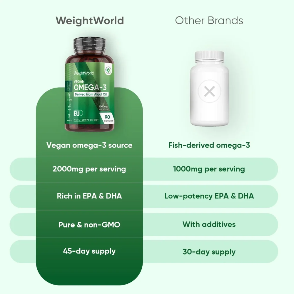 Vegan Omega-3 Softgels - Image 7