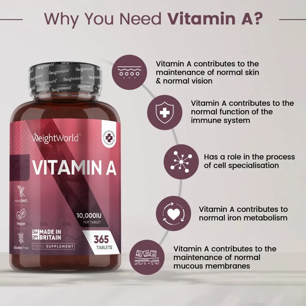 Vitamin A Tablets - Image 2