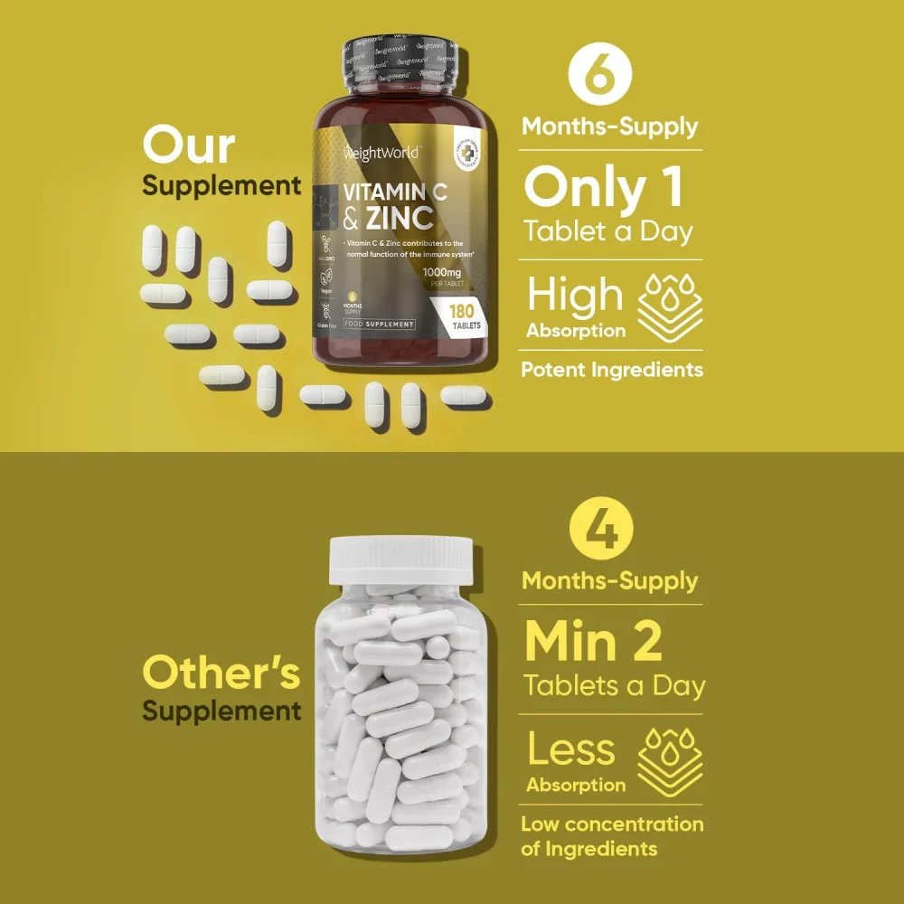 Vitamin C & Zinc - Image 4