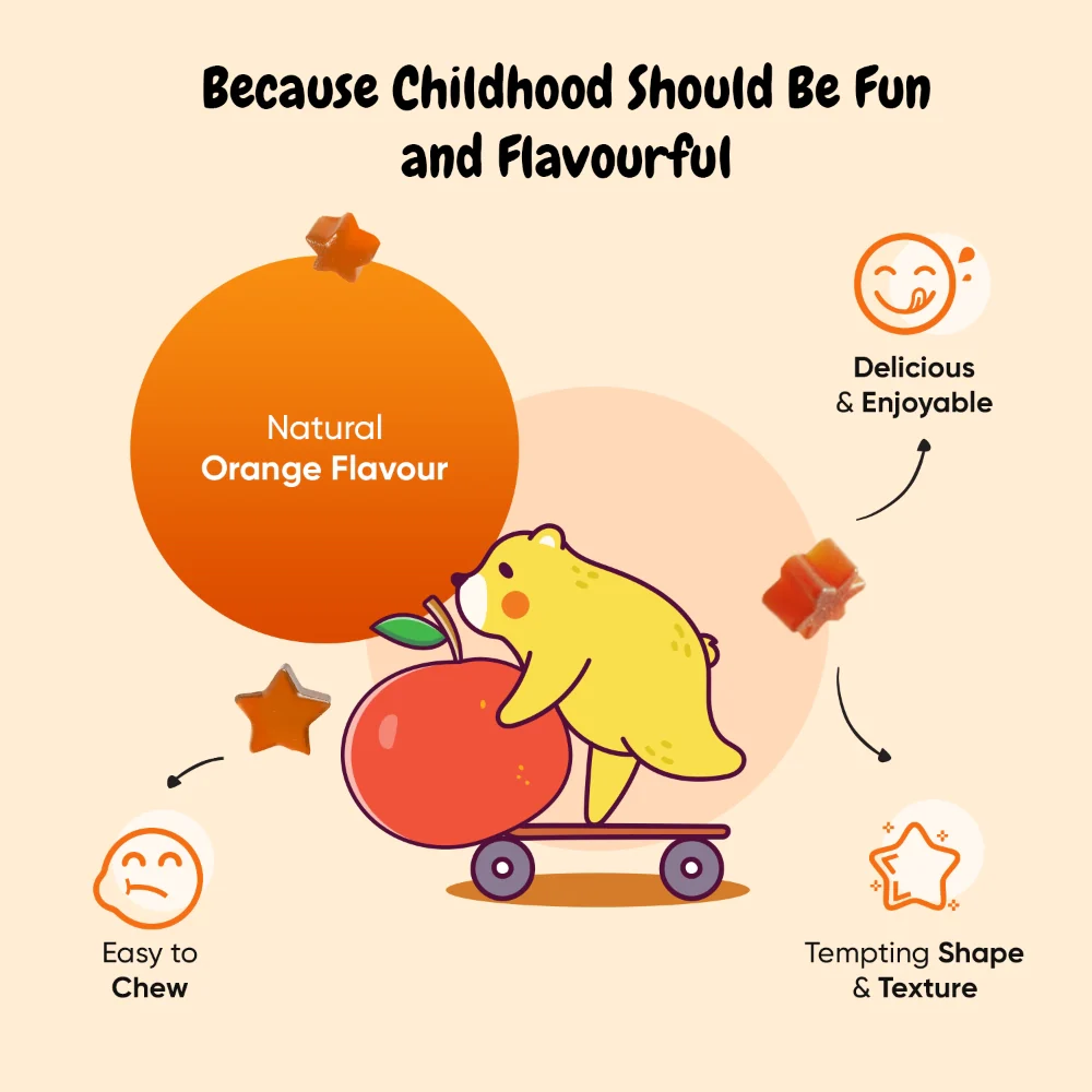 Vitamin D3 Gummies for Kids - Image 3