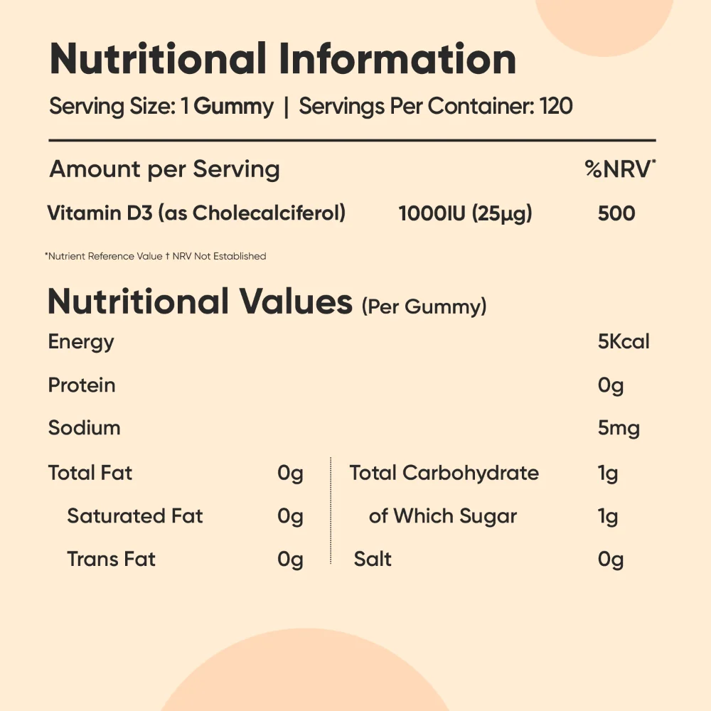 Vitamin D3 Gummies for Kids - Image 7