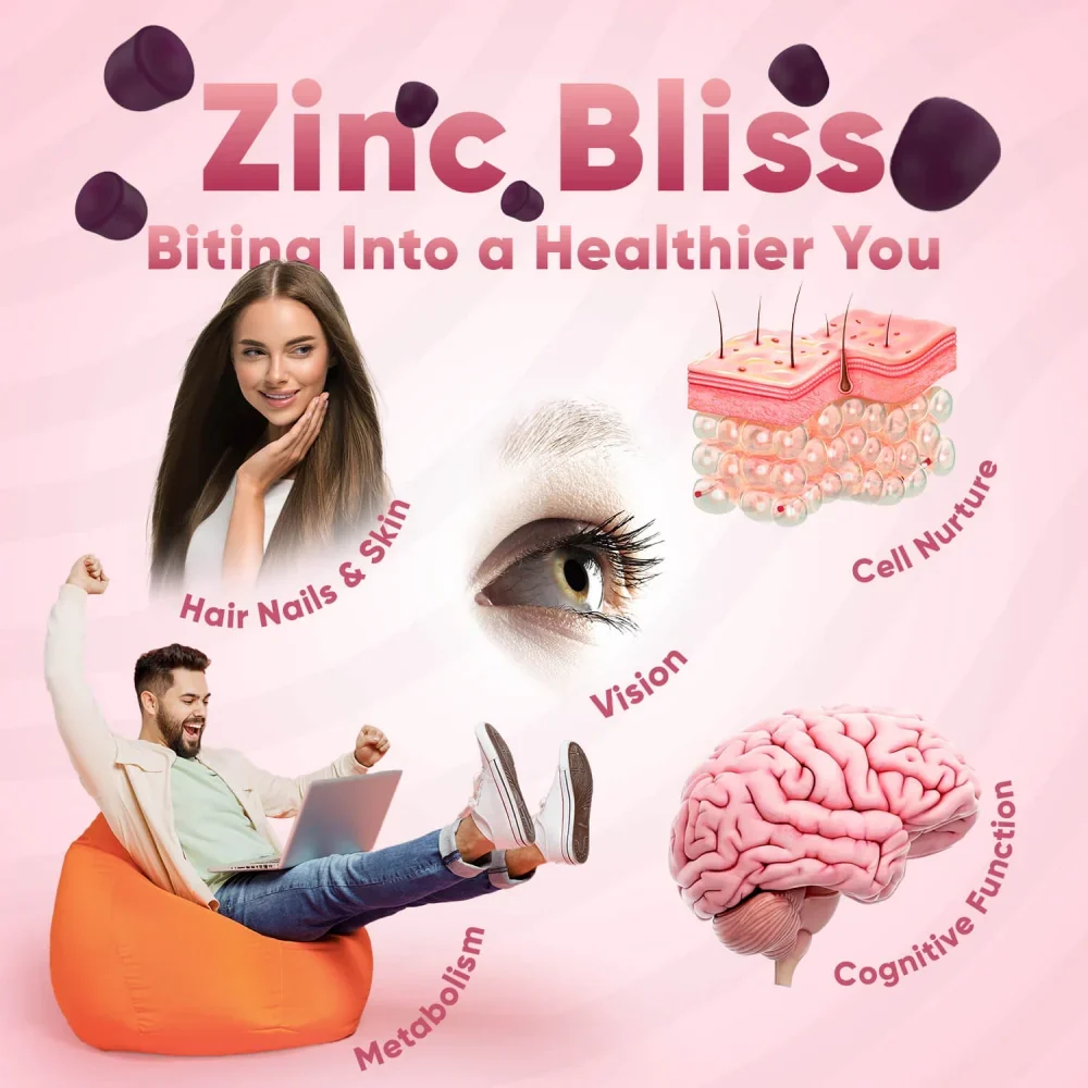 Zinc Gummies - Image 4