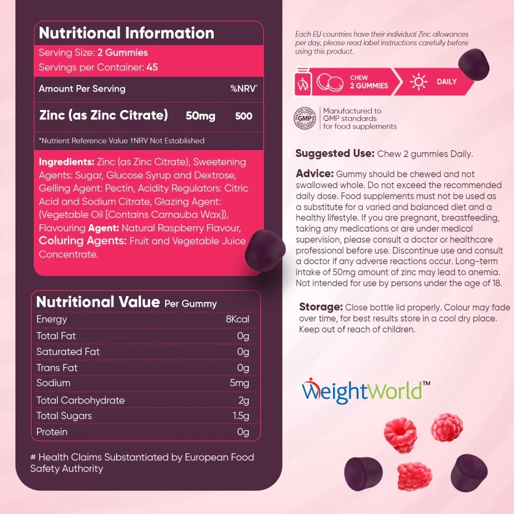 Zinc Gummies - Image 7